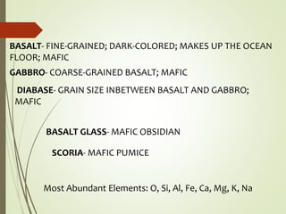 BASALT- FINE-GRAINED; DARK-COLORED; MAKES UP THE OCEAN
FLOOR; MAFIC
GABBRO- COARSE-GRAINED BASALT; MAFIC
DIABASE- GRAIN SIZE INBETWEEN BASALT AND GABBRO;
MAFIC
BASALT GLASS- MAFIC OBSIDIAN
SCORIA- MAFIC PUMICE
Most Abundant Elements: O, Si, Al, Fe, Ca, Mg, K, Na
 