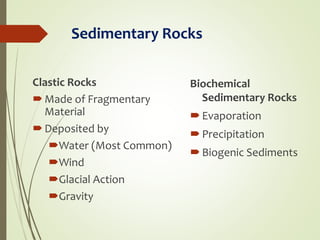 Sedimentary Rocks
Clastic Rocks
Made of Fragmentary
Material
Deposited by
Water (Most Common)
Wind
Glacial Action
Gravity
Biochemical
Sedimentary Rocks
Evaporation
Precipitation
Biogenic Sediments
 