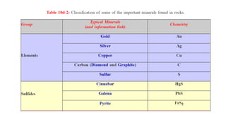 Tabular For Rocks Rocks.pptx