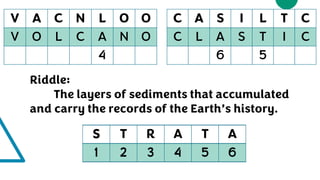 V A C N L O O
4
C A S I L T C
6 5
S
1 2 3 4 5 6
Riddle:
The layers of sediments that accumulated
and carry the records of the Earth’s history.
V A C N L O O
V O L C A N O
4
C A S I L T C
C L A S T I C
6 5
S T R A T A
1 2 3 4 5 6
 