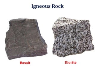 Basalt Diorite
 