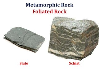 Slate Schist
 
