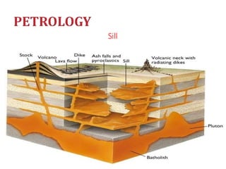 Eng- Geo [6K473]-Unit1 59
Sill
 
