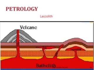 Laccolith
Eng- Geo [6K473]-Unit1 66
 