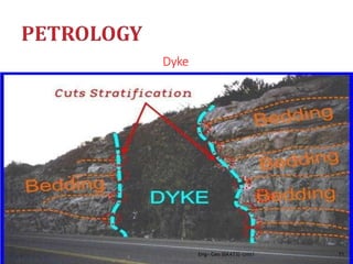 Dyke
Eng- Geo [6K473]-Unit1 71
 