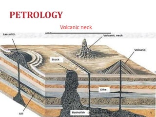 Volcanic neck
Eng- Geo [6K473]-Unit1 73
 