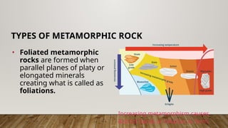 Elongate Rocks Types of rocks and the how it was made and form | PPTX
