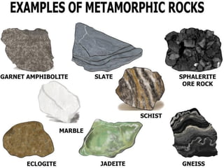 Definition of Rocks and Classification of Rocks | PPT