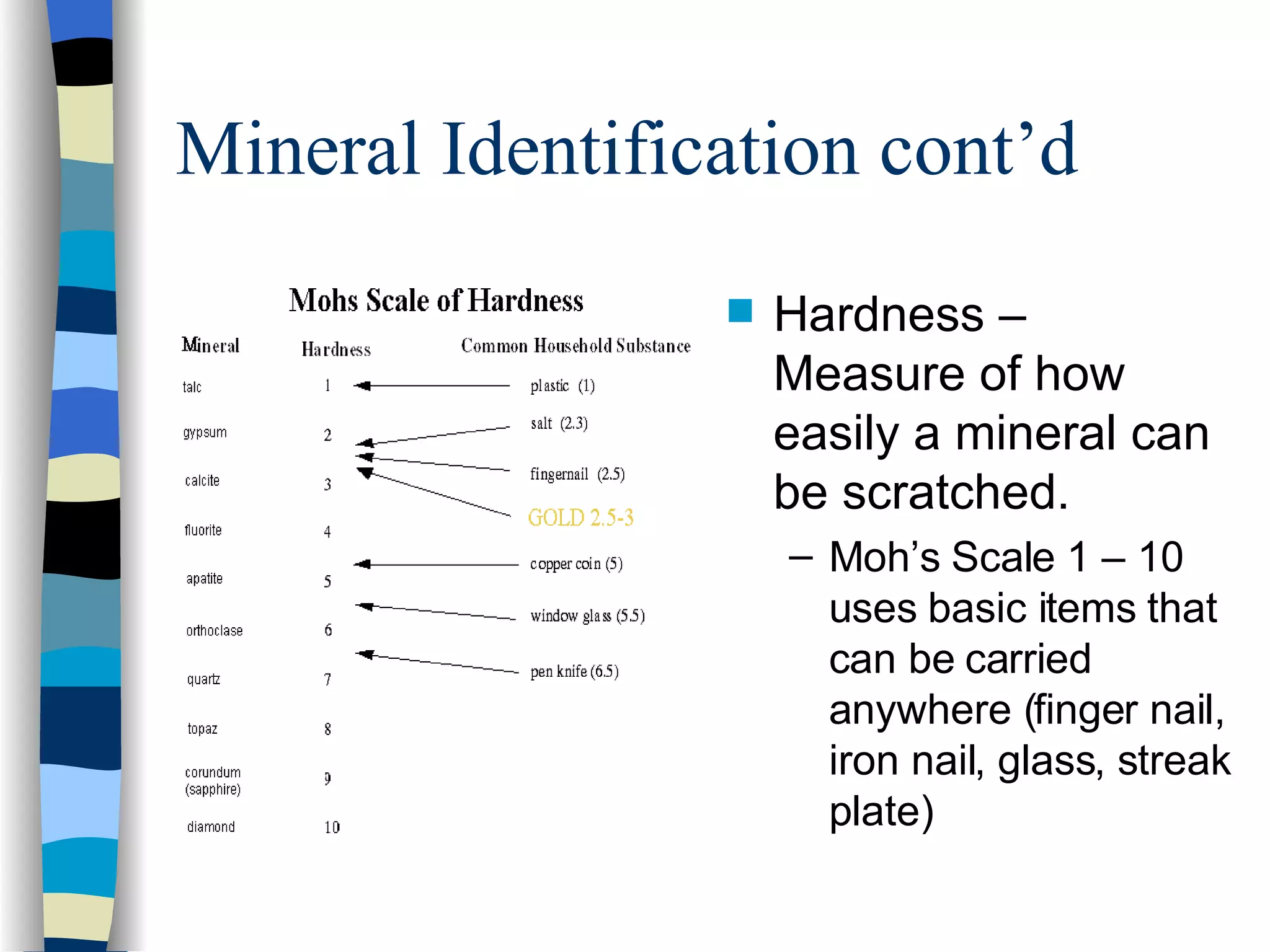 Mineral Identification cont’d Hardness – Measure of how easily a mineral can be scratched. Moh’s Scale 1 – 10 uses basic items that can be carried anywhere (finger nail, iron nail, glass, streak plate) 