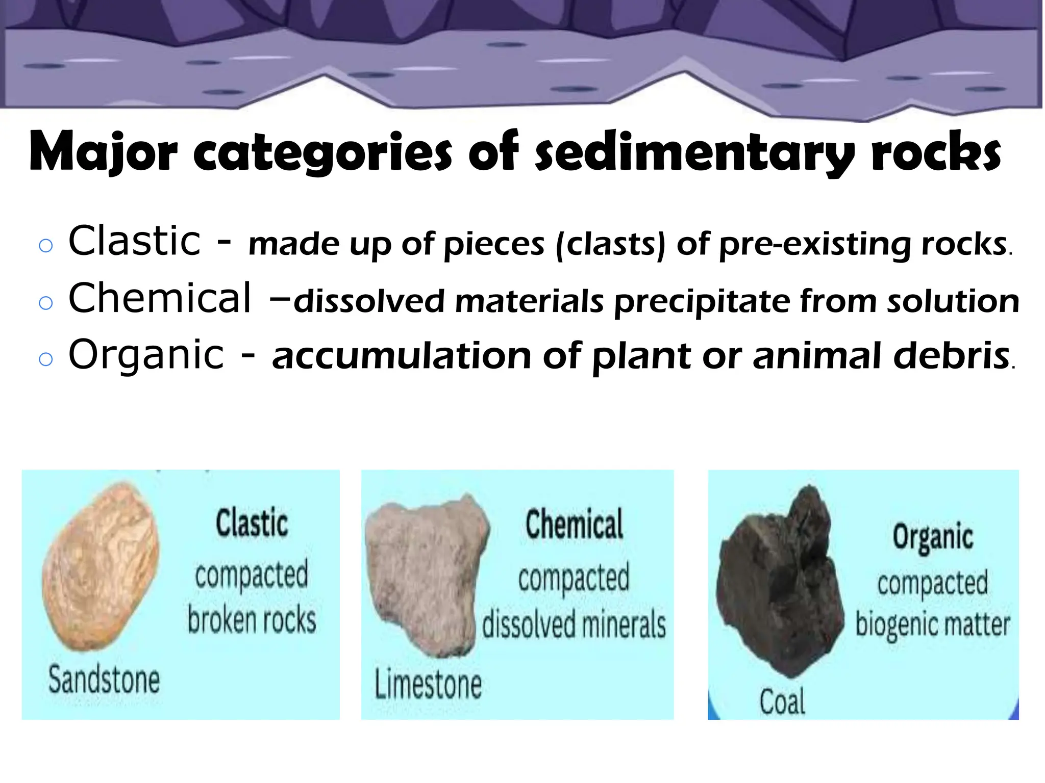 ○ Clastic - made up of pieces (clasts) of pre-existing rocks.
○ Chemical –dissolved materials precipitate from solution
○ Organic - accumulation of plant or animal debris.
Major categories of sedimentary rocks
 