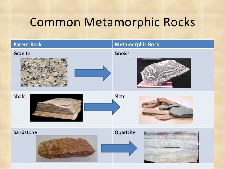 Is granite a metamorphic rock?