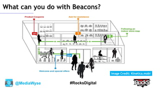 @MediaWyse #RocksDigital
What can you do with Beacons?
Image Credit: Kinetica.mobi
 