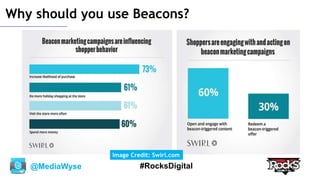 @MediaWyse #RocksDigital
Why should you use Beacons?
Image Credit: Swirl.com
 