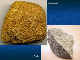 Sandstone
Shale
 