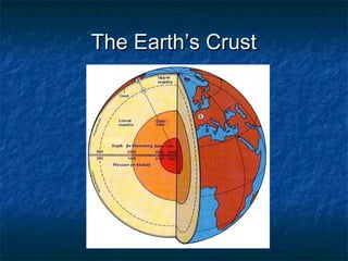 The Earth’s CrustThe Earth’s Crust
 