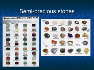 Semi-precious stonesSemi-precious stones
 