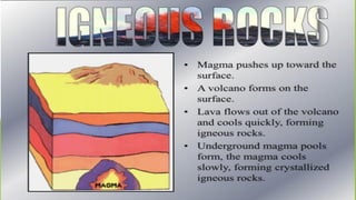 Three Main Rocks With Labels Minerals and rock,3 main categories of rocks | PDF