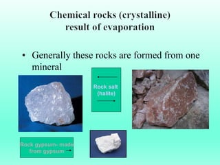 Different Types of Rocks and the processes involved in its formation ...