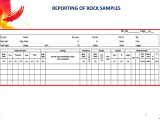 17
REPORTING OF ROCK SAMPLES
 