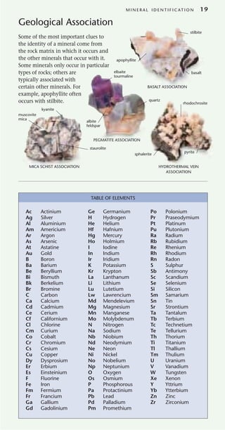 ID Guides / Rocks and Minerals / Lignite (Jet)