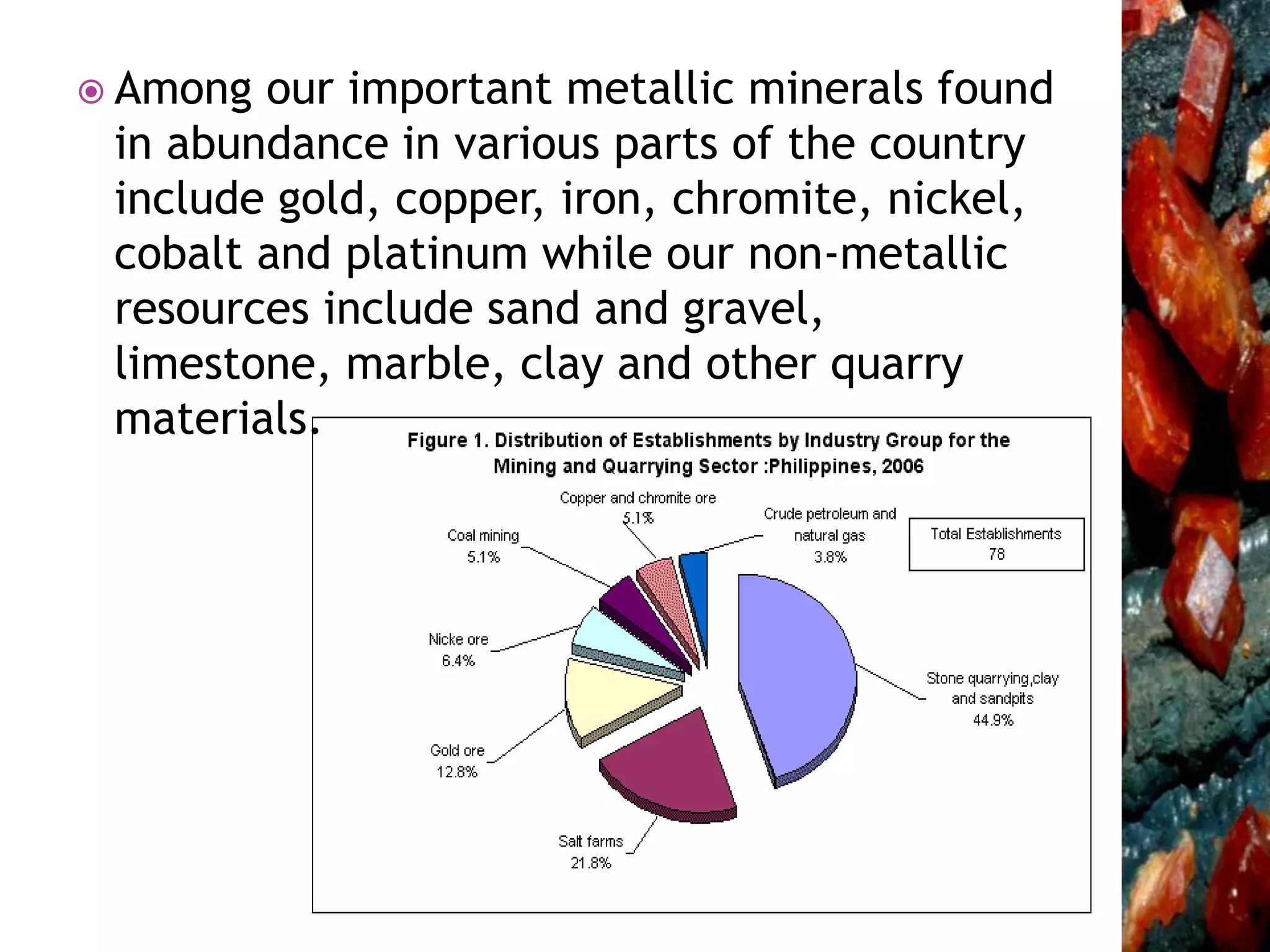  Among our important metallic minerals found
in abundance in various parts of the country
include gold, copper, iron, chromite, nickel,
cobalt and platinum while our non-metallic
resources include sand and gravel,
limestone, marble, clay and other quarry
materials.
 