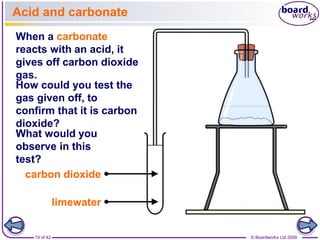 Acid and carbonate 
When a carbonate 
reacts with an acid, it 
gives off carbon dioxide 
gas. 
How could you test the 
gas given off, to 
confirm that it is carbon 
dioxide? 
What would you 
observe in this 
test? 
carbon dioxide 
limewater 
19 of 42 © Boardworks Ltd 2008 
 