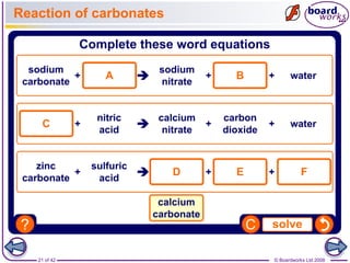 Reaction of carbonates 
21 of 42 © Boardworks Ltd 2008 
 