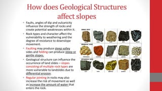 Weathering Notes.pdf rOCKS AND wEATHERING notes.pdf for free notes | PDF