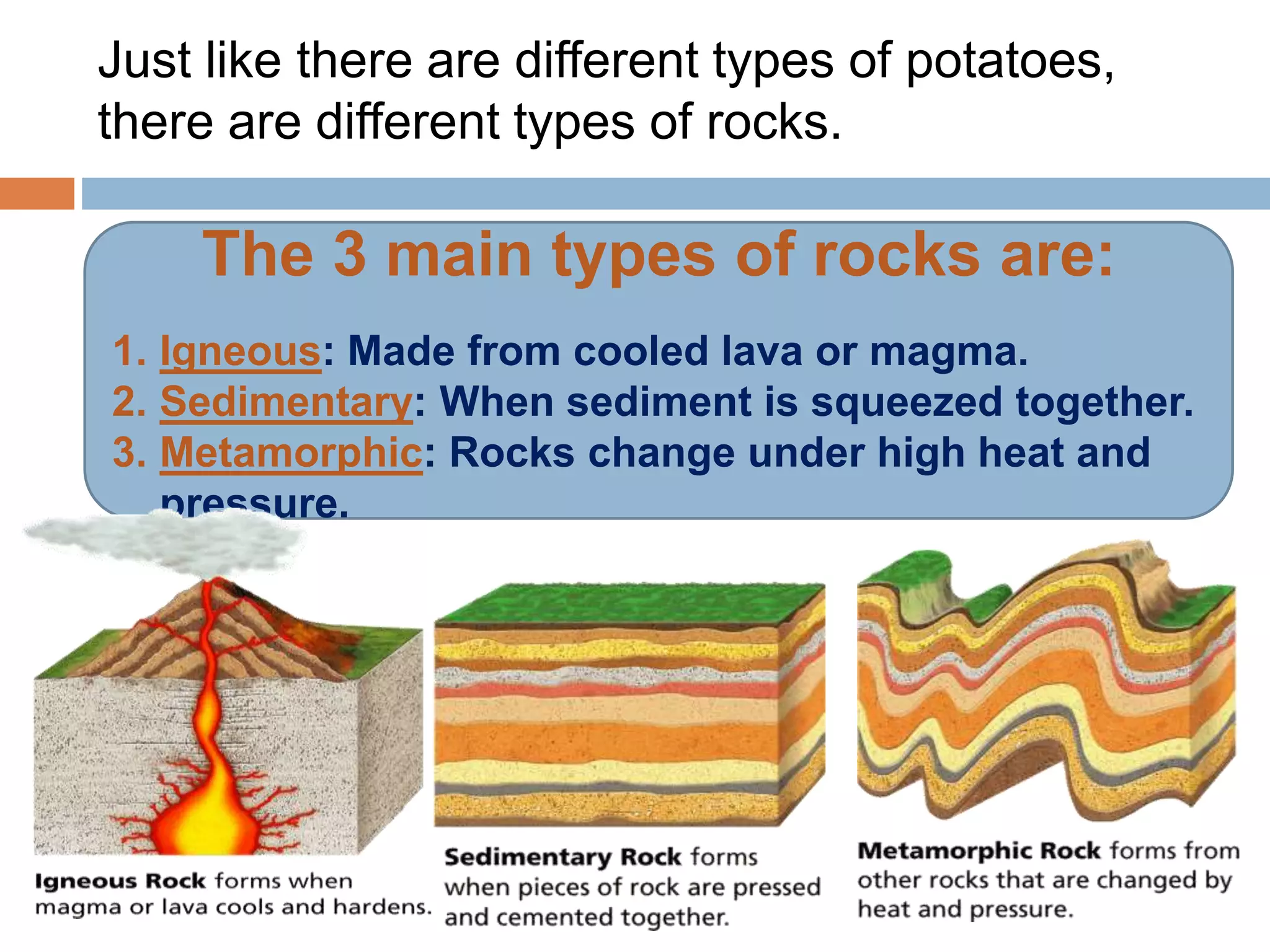 Just like there are different types of potatoes,
there are different types of rocks.
The 3 main types of rocks are:
1. Igneous: Made from cooled lava or magma.
2. Sedimentary: When sediment is squeezed together.
3. Metamorphic: Rocks change under high heat and
pressure.
 