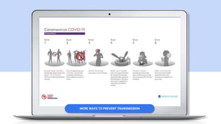 MORE WAYS TO PREVENT TRANSMISSION
 