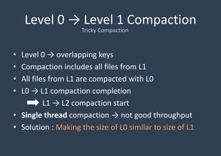 Level 0 → Level 1 Compaction
• Level 0 → overlapping keys
• Compaction includes all files from L1
• All files from L1 are compacted with L0
• L0 → L1 compaction completion
L1 → L2 compaction start
• Single thread compaction → not good throughput
• Solution : Making the size of L0 similar to size of L1
Tricky Compaction
 