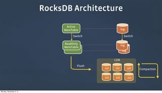Tech Talk: RocksDB Slides by Dhruba Borthakur & Haobo Xu of Facebook | PDF