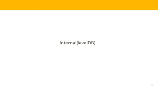 15
TELENAV CONFIDENTIAL
Internal(levelDB)
 