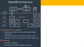 18
TELENAV CONFIDENTIAL
 