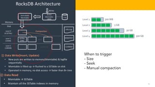 25
TELENAV CONFIDENTIAL
When to trigger
- Size
- Seek
- Manual compaction
 