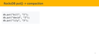 26
TELENAV CONFIDENTIAL
RocksDB put() -> compaction
 