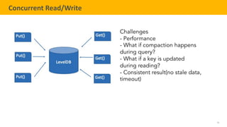 35
TELENAV CONFIDENTIAL
Concurrent Read/Write
Challenges
- Performance
- What if compaction happens
during query?
- What if a key is updated
during reading?
- Consistent result(no stale data,
timeout)
 