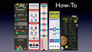 Infographic Examples Tips Cool Infographics: Examples, Tips & Tools | PDF