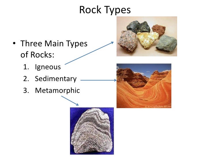 The Rock Cycle and Rocks