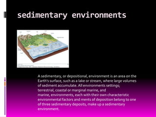 sedimentary environments




    A sedimentary, or depositional, environment is an area on the
    Earth's surface, such as a lake or stream, where large volumes
    of sediment accumulate. All environments settings;
    terrestrial, coastal or marginal marine, and
    marine, environments, each with their own characteristic
    environmental factors and ments of deposition belong to one
    of three sedimentary deposits, make up a sedimentary
    environment.
 