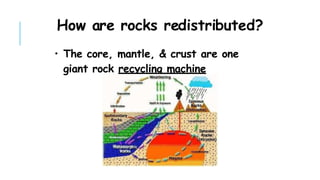 How are rocks redistributed?
• The core, mantle, & crust are one
giant rock recycling machine
 