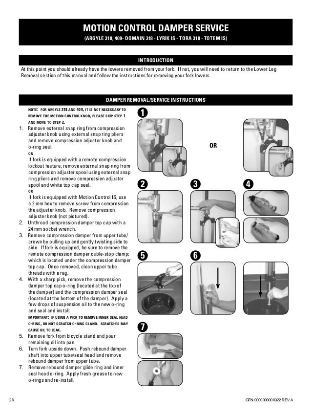 sram rockshox service manual