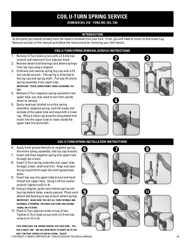 servicing rockshox forks