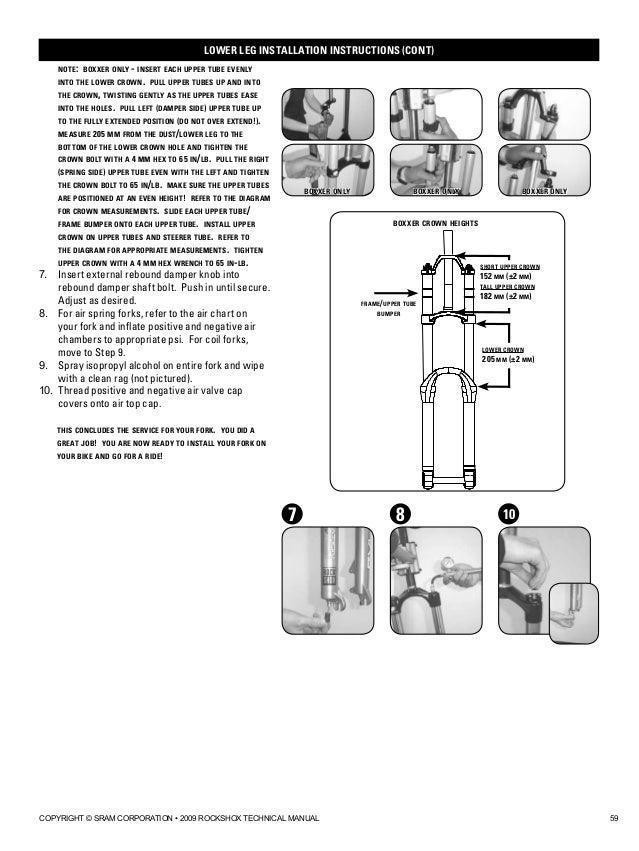 Rockshox Serial Number Year Guide