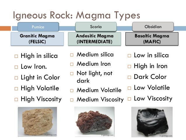Copper Silica Rocks Which Igneous Rock Or Magma Has The Lowest Silica Content? – WBFL