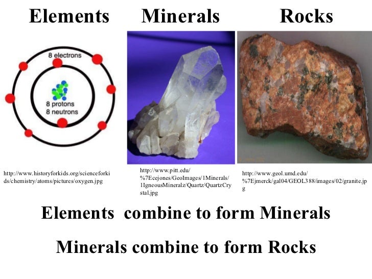 Rocks Cycle