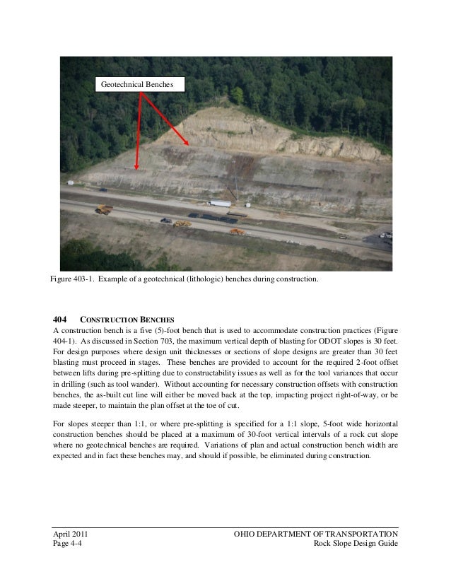 Colorado Rockfall Simulation Program