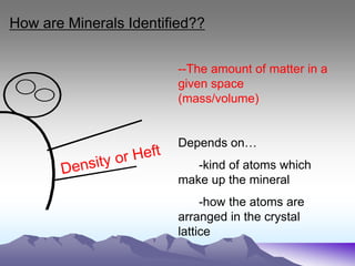 How are Minerals Identified??
--The amount of matter in a
given space
(mass/volume)
Depends on…
-kind of atoms which
make up the mineral
-how the atoms are
arranged in the crystal
lattice
 