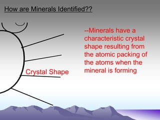 How are Minerals Identified??
Crystal Shape
--Minerals have a
characteristic crystal
shape resulting from
the atomic packing of
the atoms when the
mineral is forming
 