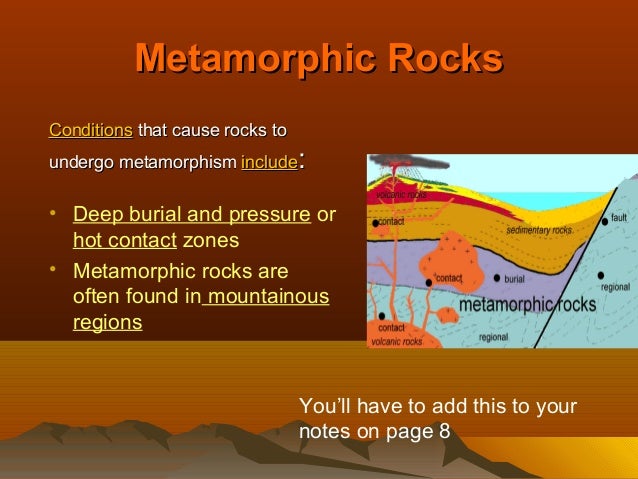 rocks minerals metamorphic rocks form